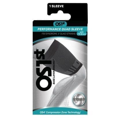 OS1st-QS4-bovenbeen-compressie-verpakking